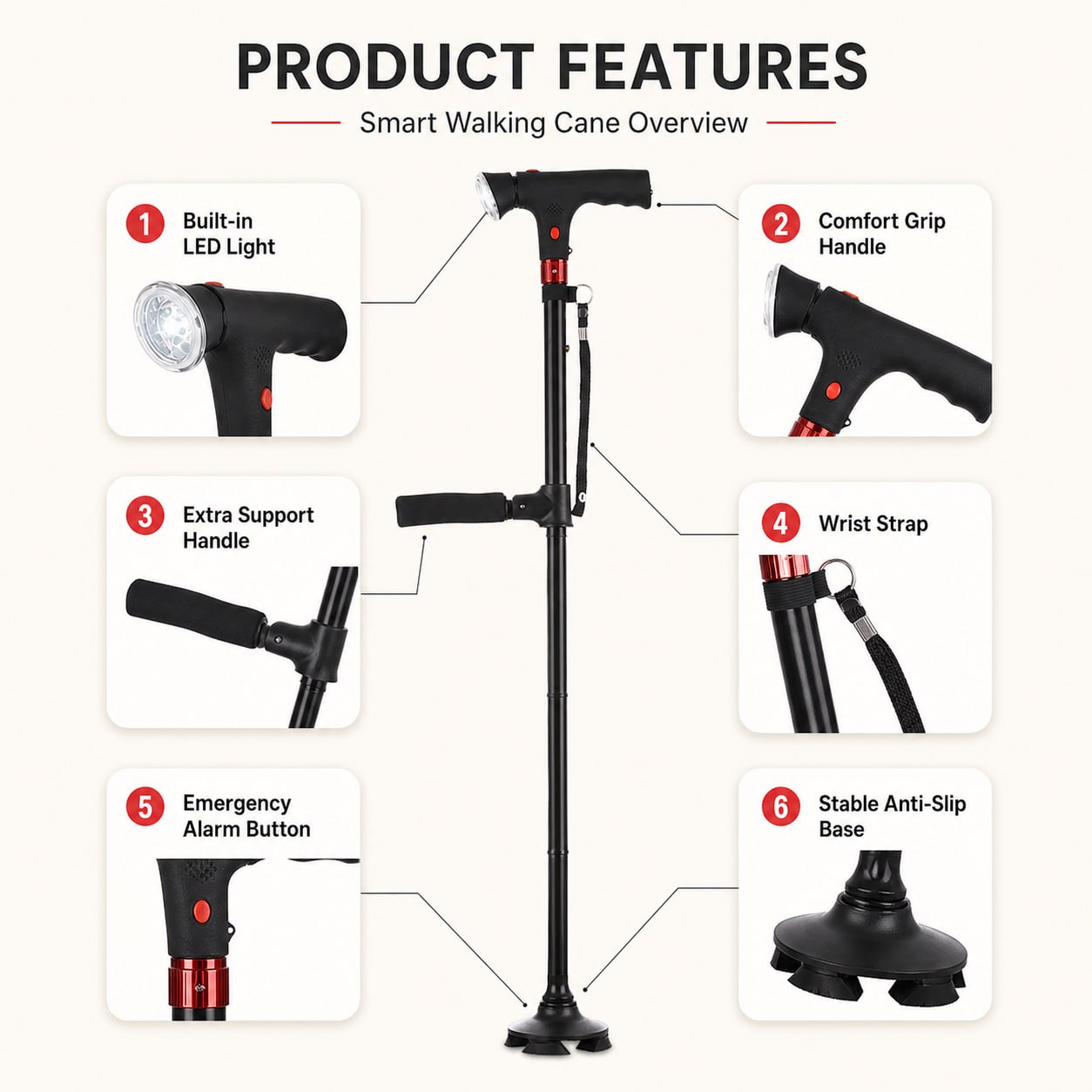 Trustwalk Pro
